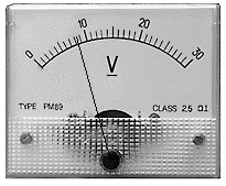 Voltmeter 28%