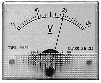 Voltmeter 68%
