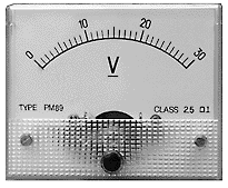 Voltmeter